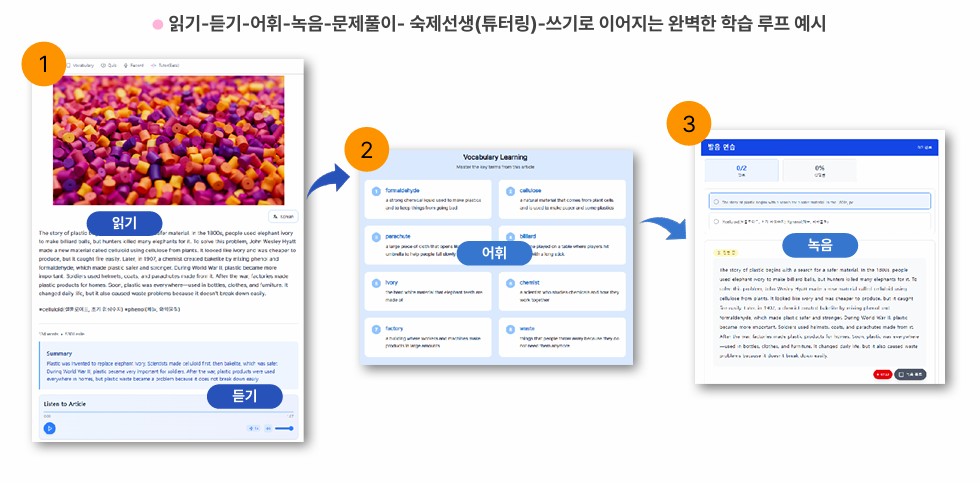 키즈타임즈 타임즈 SP 온라인 영어학원 샘플 1